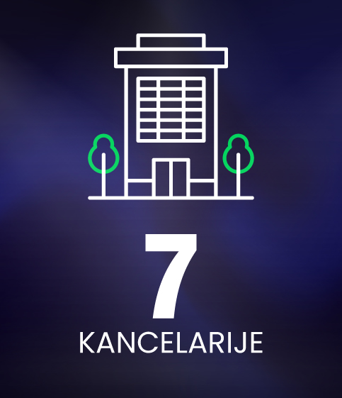 Stakelogic Kancelarije