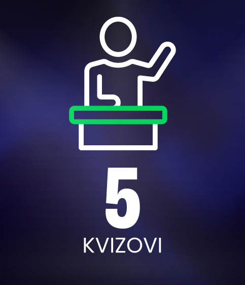 Stakelogic Kvizovi