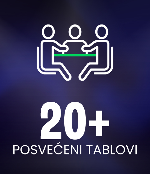 Stakelogic Posvećeni Tablova