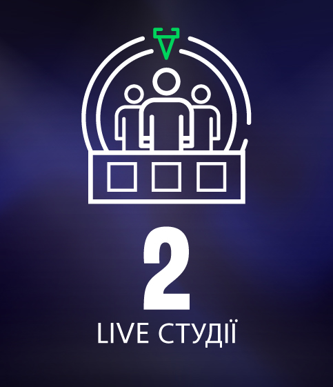 Stakelogic LIVE СТУДІЇ