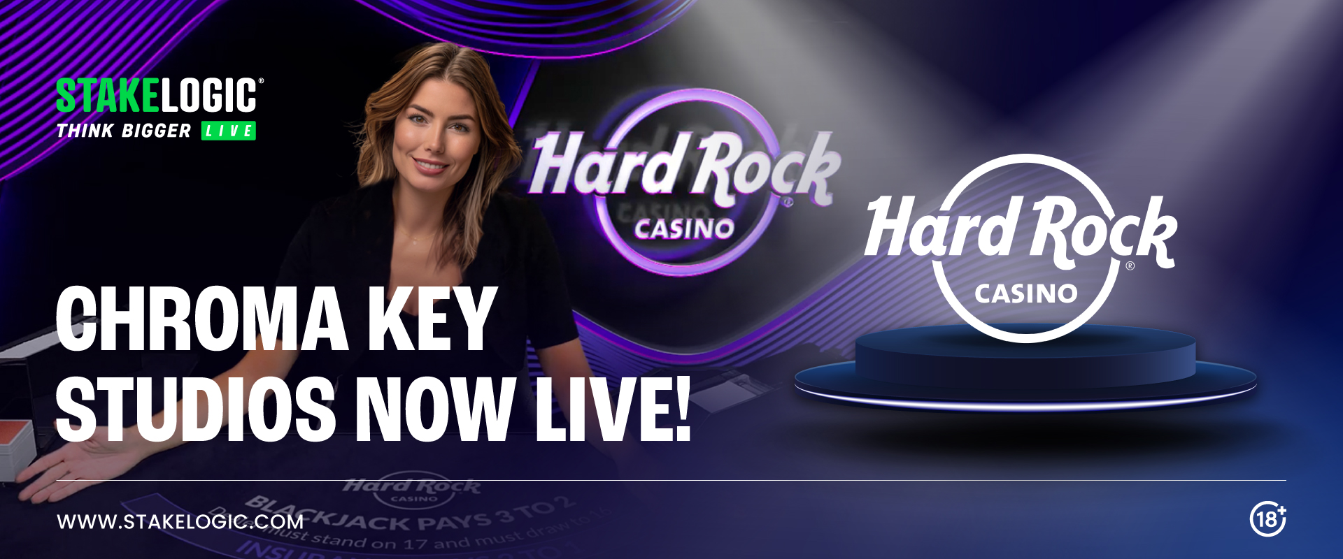 Hard Rock Casino NL Rocks on In the Netherlands with New Chroma Key Studios Integration